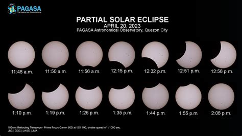 when is the next eclipse in the philippines|PAGASA.